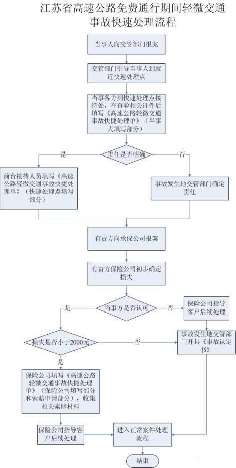 名律師法律咨詢平臺