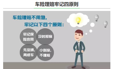 交通事故保險理賠流程是怎么樣的？需要哪些資料？