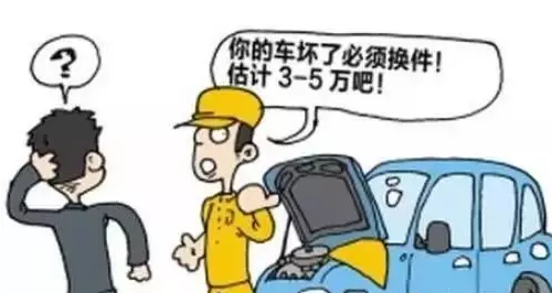 汽車(chē)保險(xiǎn)理賠的基本流程是怎么樣的？