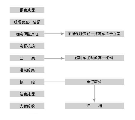 名律師法律咨詢平臺