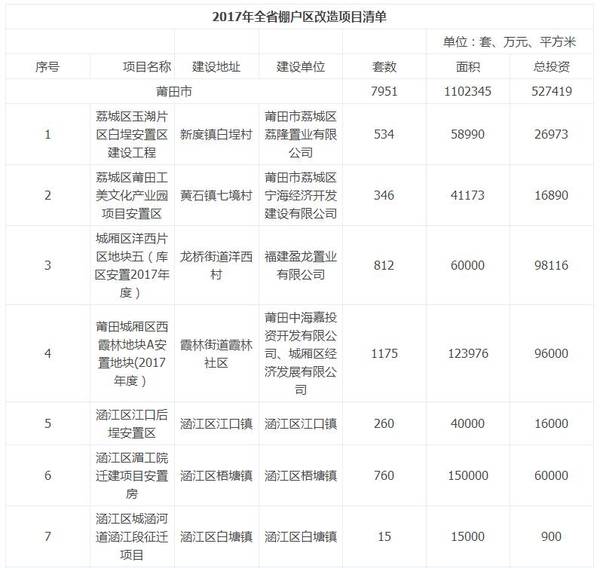 名律師法律咨詢平臺