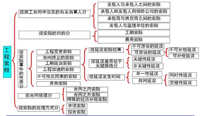 名律師法律咨詢平臺