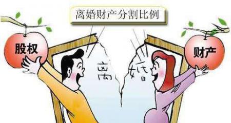 婚姻法夫妻財產分割協議是指什么？有哪些特征呢？