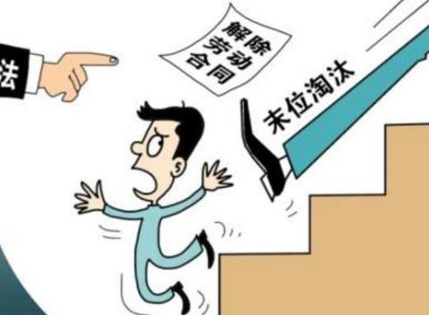 勞動合同法勞動糾紛是什么意思？違約承擔責任是什么？