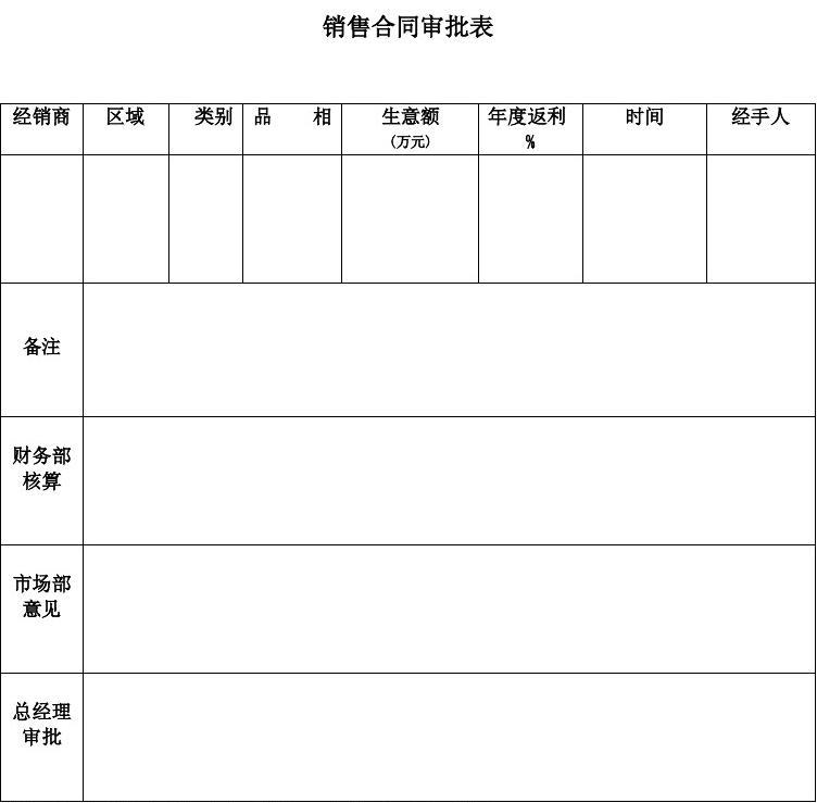 合同審核頁面