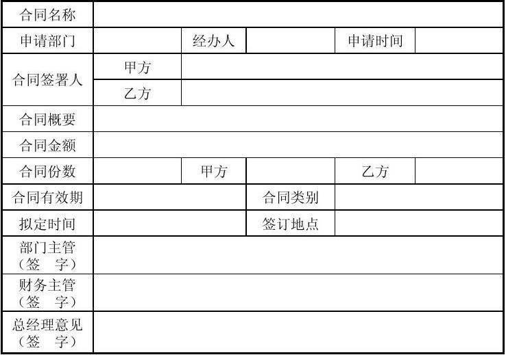 合同審核頁面