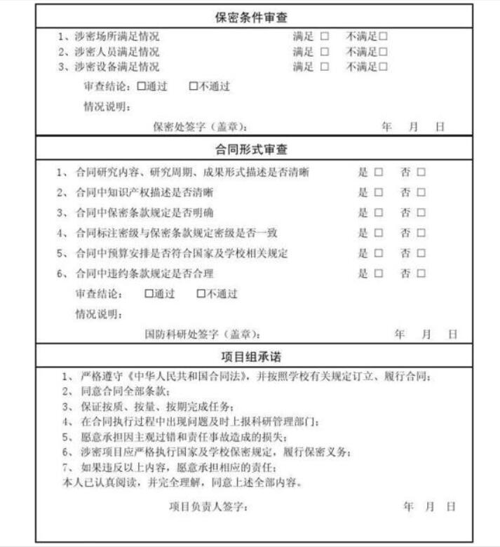 合同審核問題