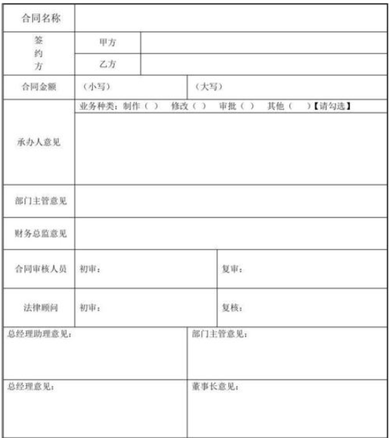 合同審核規定