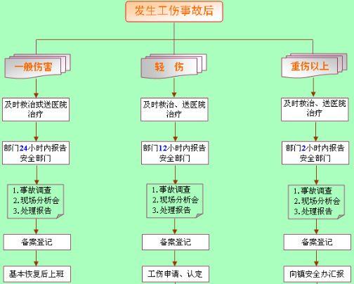 名律師法律咨詢平臺