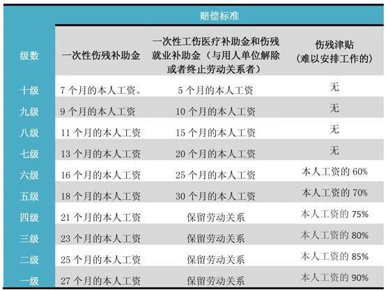 名律師法律咨詢平臺