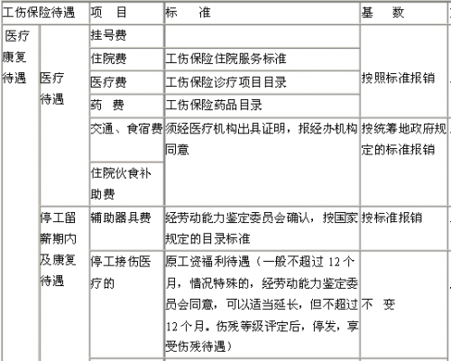 名律師法律咨詢平臺