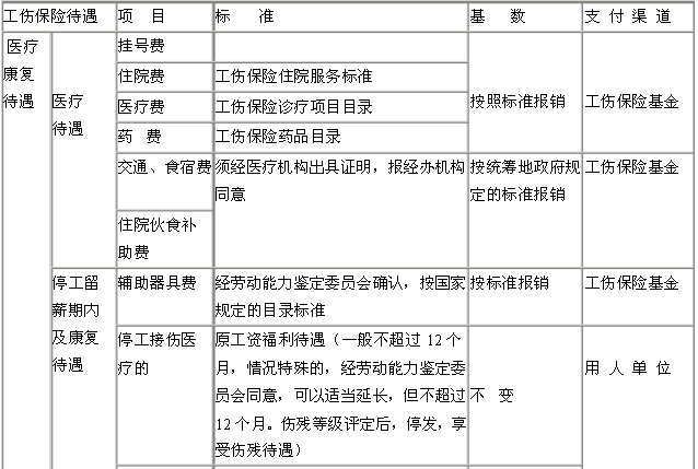 名律師法律咨詢平臺