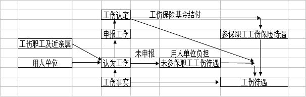 名律師法律咨詢平臺