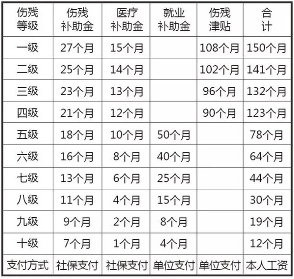 名律師法律咨詢平臺