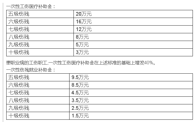 名律師法律咨詢平臺