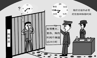 刑事訴訟法中取保