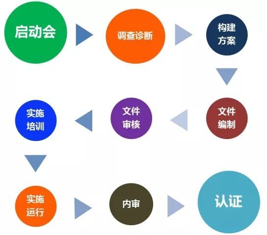 知識(shí)產(chǎn)權(quán)律師價(jià)格